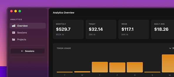 Renkei analytics view showing usage costs